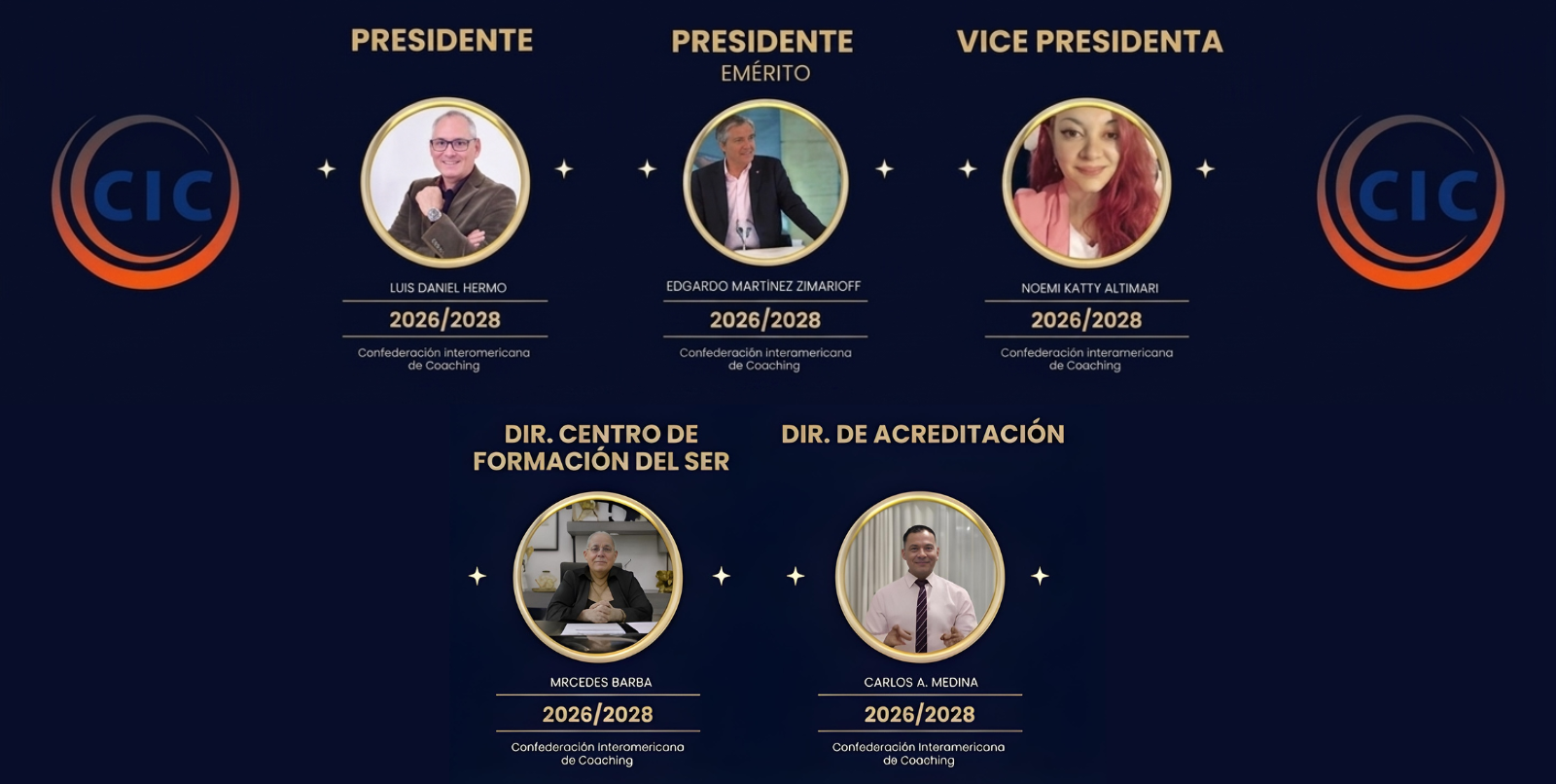 Junta Directiva 2026/2028 de la Confederación Interamericana de Coaching
